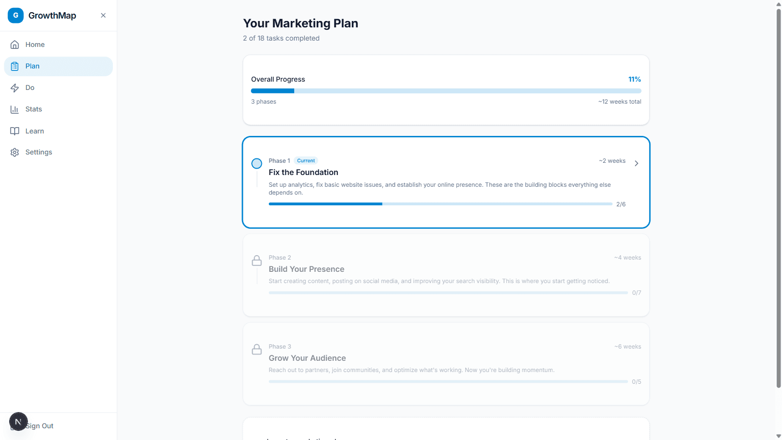 GrowthMap marketing roadmap arranged into three clear phases